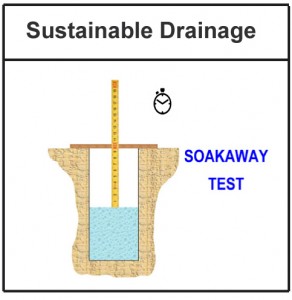 Sustainable Drainage